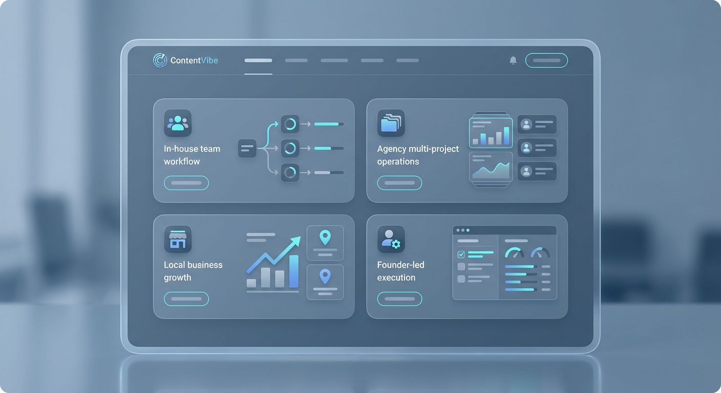 use-cases visual